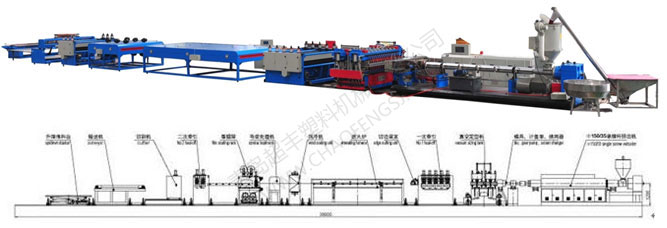 PC、PP、PE中空格子板